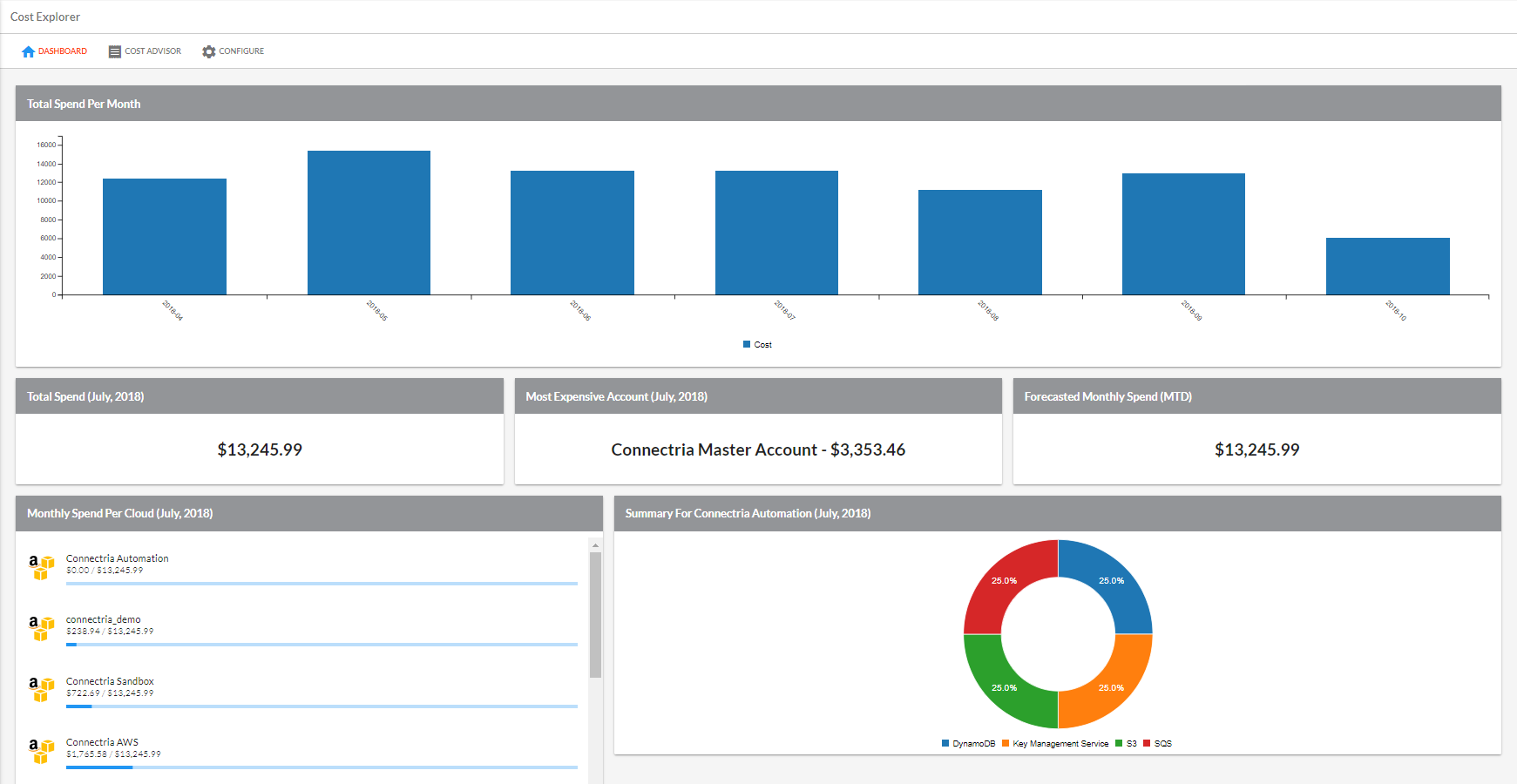 _images/cost-dashboard-new.png