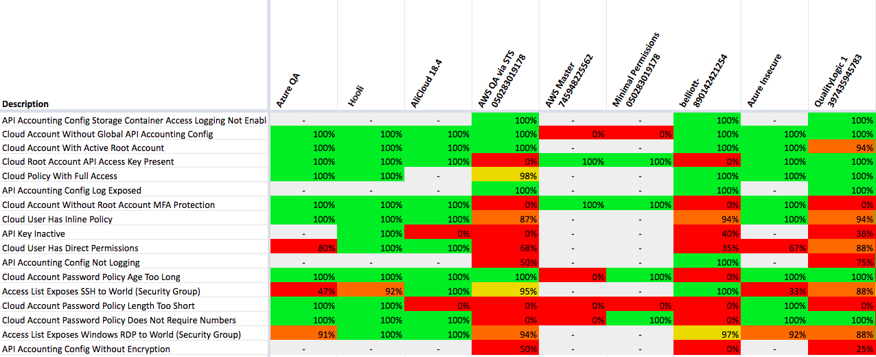 _images/excel_scorecard.png