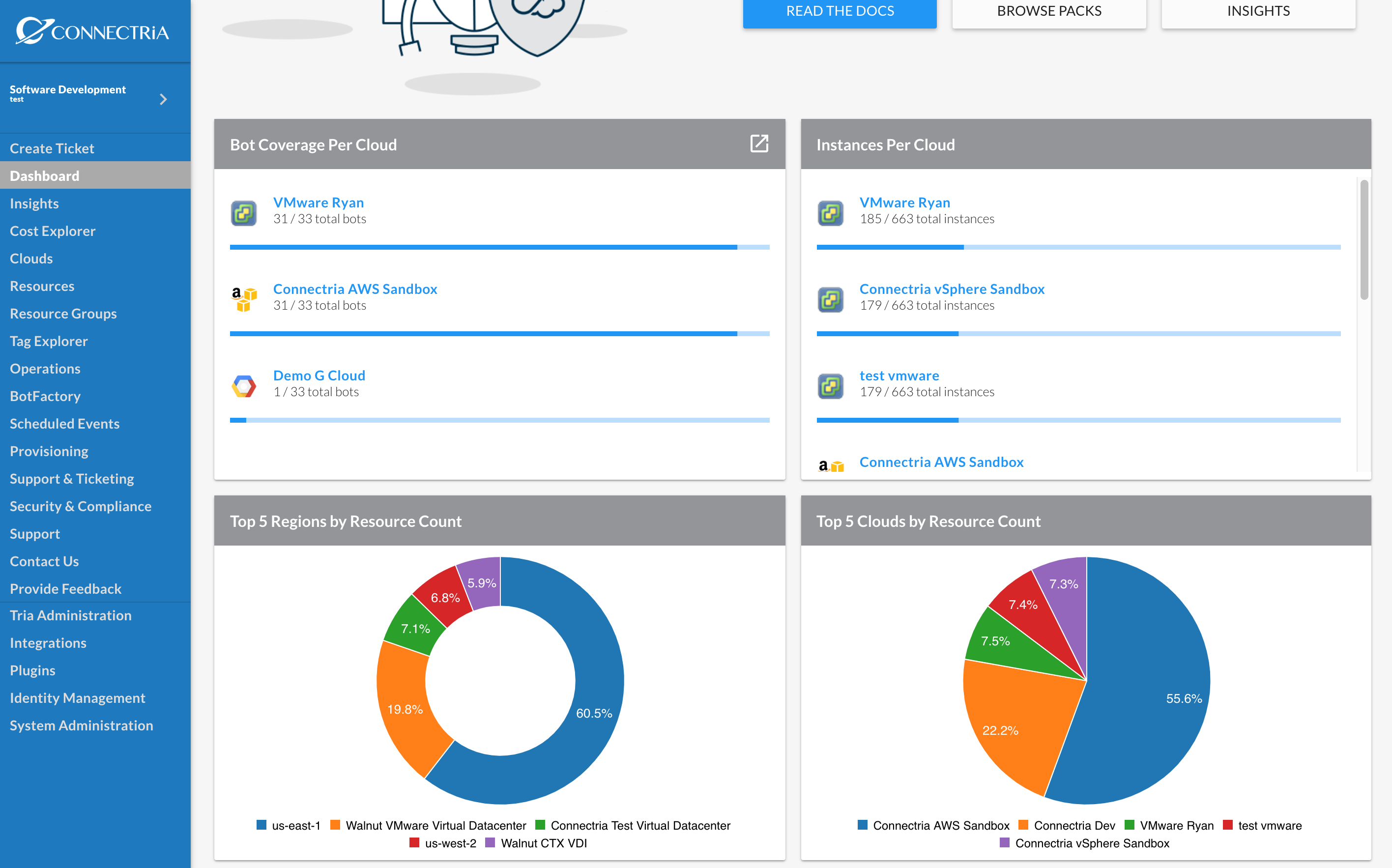 ../_images/john_doe_dashboard.png